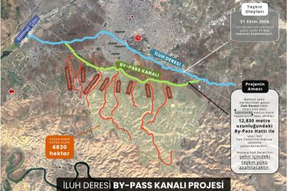 Batman'da sel riskine karşı kuşaklama projesiyle kalıcı çözüm başlıyor