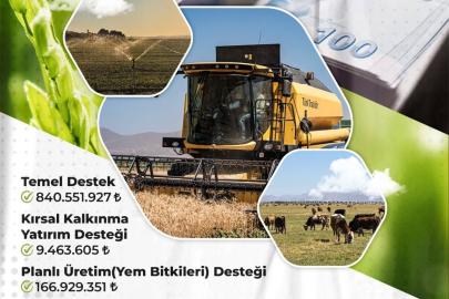 Erzurum’da çiftçilere 1 milyar 16 milyon TL destek