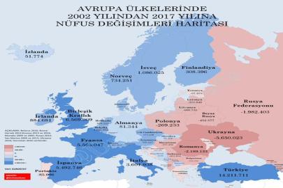 “2100’de AB nüfusu 398,8 milyon”